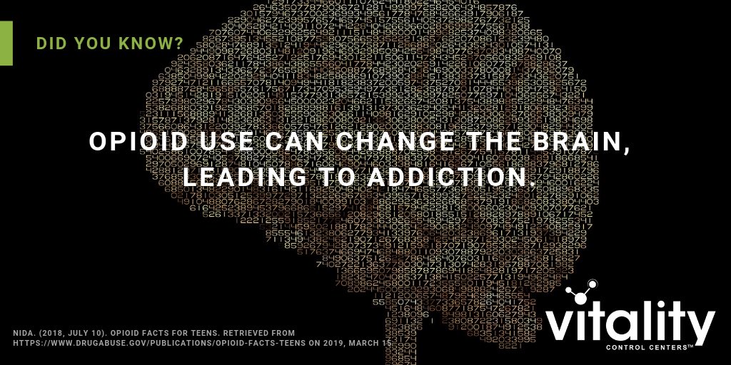 ControlCenterBH's tweet photo. Through Vitality, we're taking clinical research and applying it to addiction treatment. https://t.co/Z6CTezy0eS