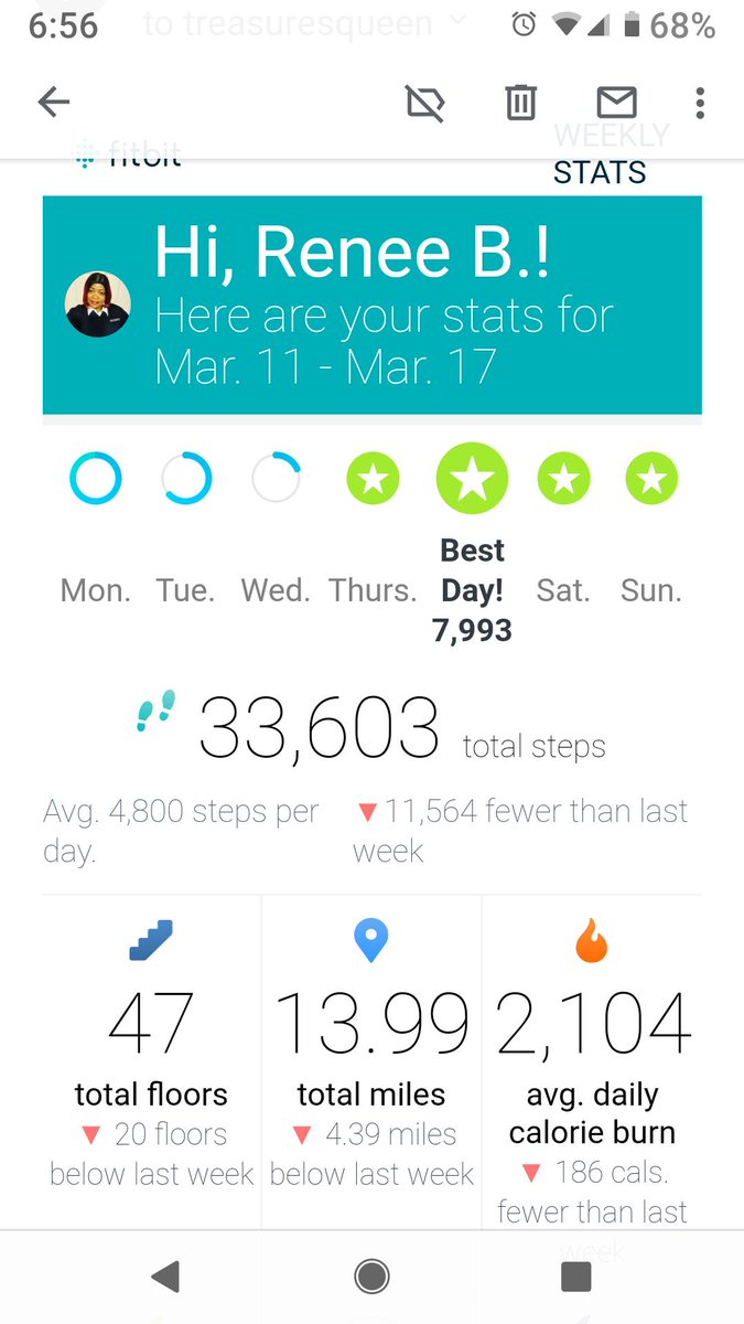 WeightlessOne's tweet image. When vacation happens!  A lot of steppin!