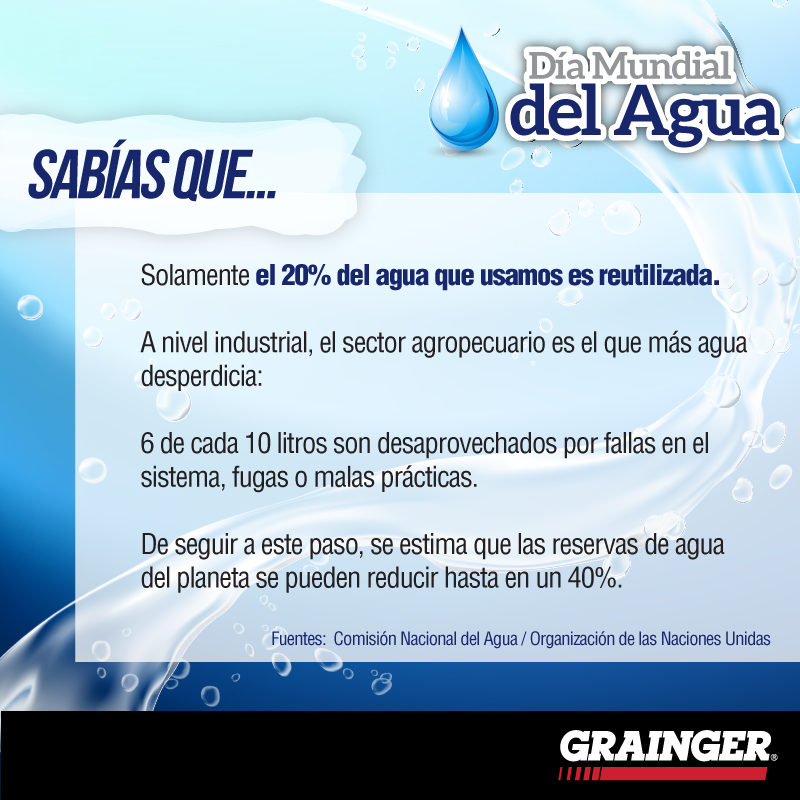 GraingerMexico's tweet photo. El agua es un derecho, pero también es nuestra obligación cuidarla. Por esto, #GraingerMéxico te ofrece soluciones para utilizarla de forma inteligente https://t.co/GL5pkc4fPG. En este #DíaMundialDelAgua generemos conciencia. https://t.co/1XAttgGL7x
