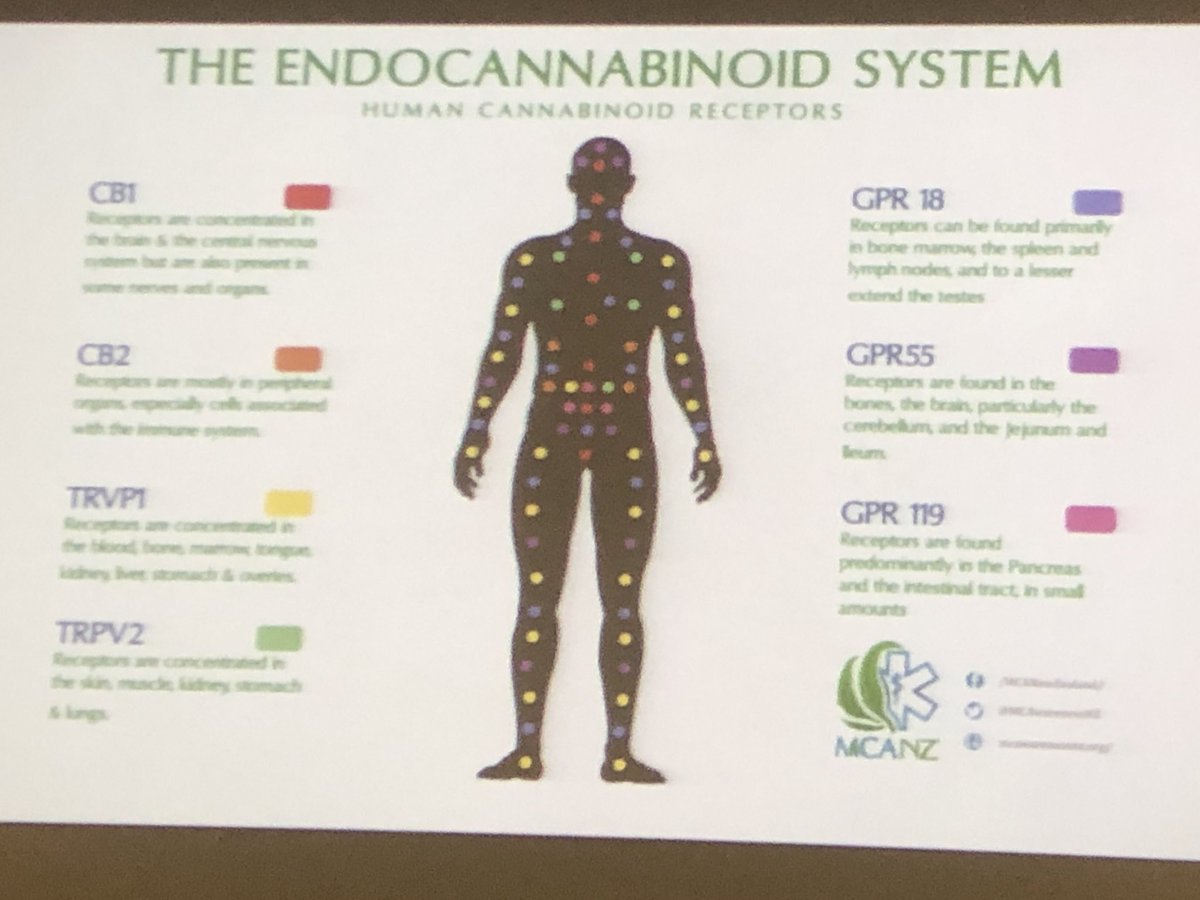 Arun Sahai tweet media