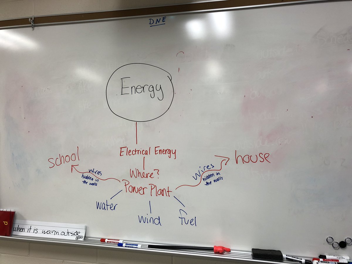 MissBworkerBees's tweet photo. Ss are still working on Energy this month!! Started off our discussion today by discussing where energy comes from and how it gets where it needs to be! #umsmds #pressumecompetence https://t.co/48grlVZG0T