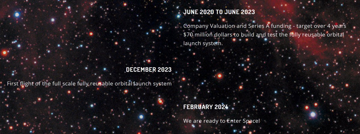 EnterSpaceau's tweet photo. We aim to be in space by the beginning of 2024! Check out our plan!
#enterspace #SydneyToTheMax #NASA #SpaceX #ElonMusk https://t.co/lIs3cQCbXl