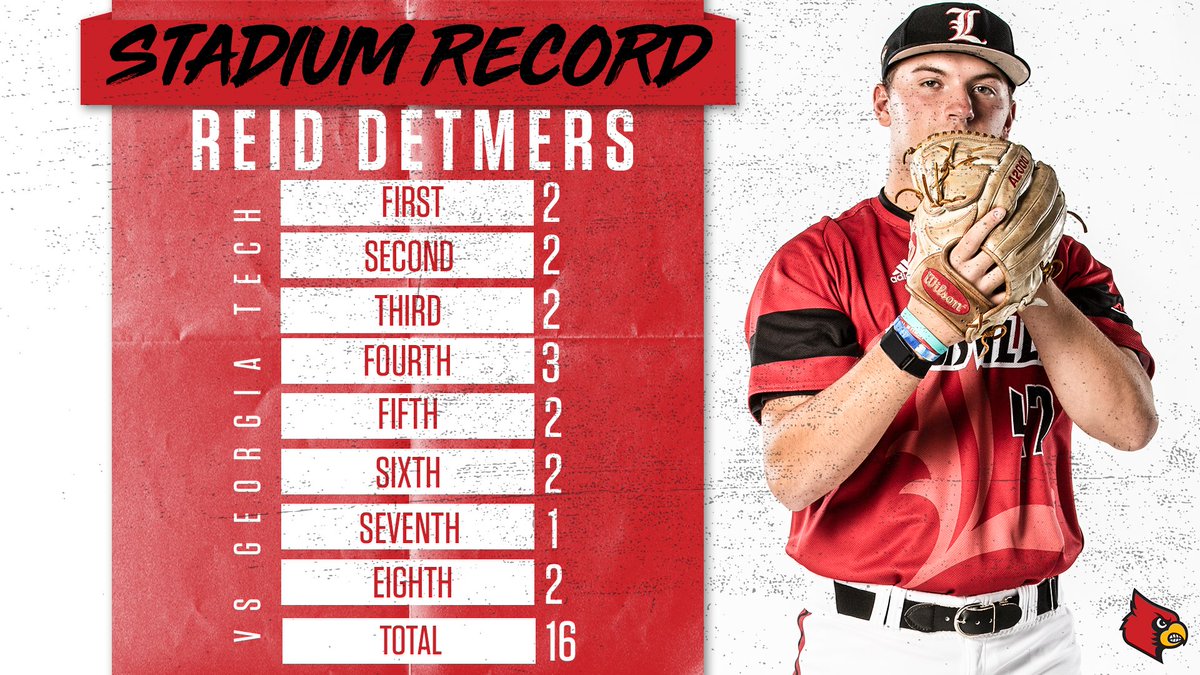 🚨 NEW RECORD 🚨

It was a record-setting night for <a href="/RDetmers/">Reid Detmers</a>, setting a new Jim Patterson Stadium mark with 16 Ks!

#L1C4