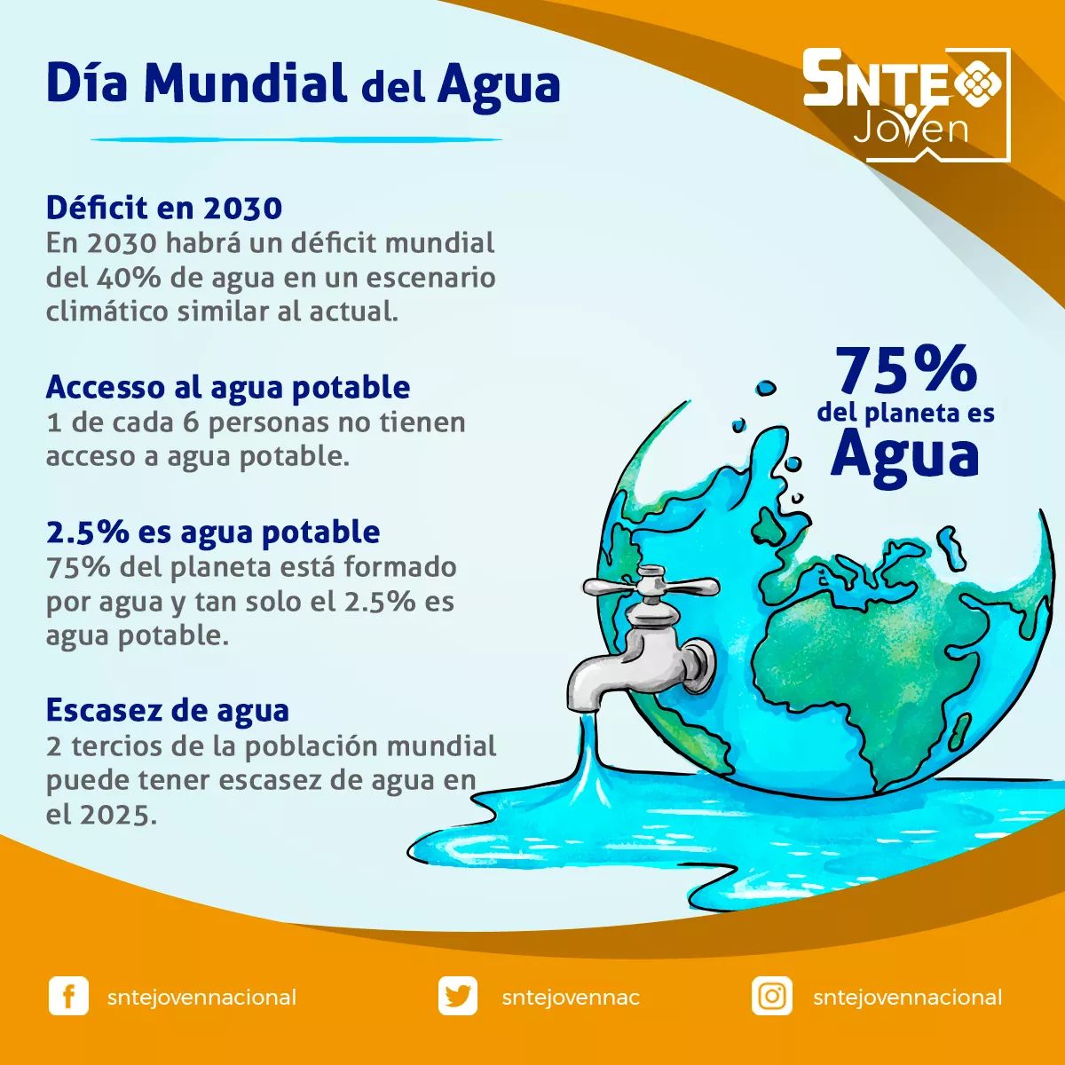 Día Mundial del Agua.
<a href="/SNTE21/">SNTE21</a>  <a href="/SnteNacional/">SNTE Nacional</a>  <a href="/sntejovennac/">SNTE Joven Nacional</a>