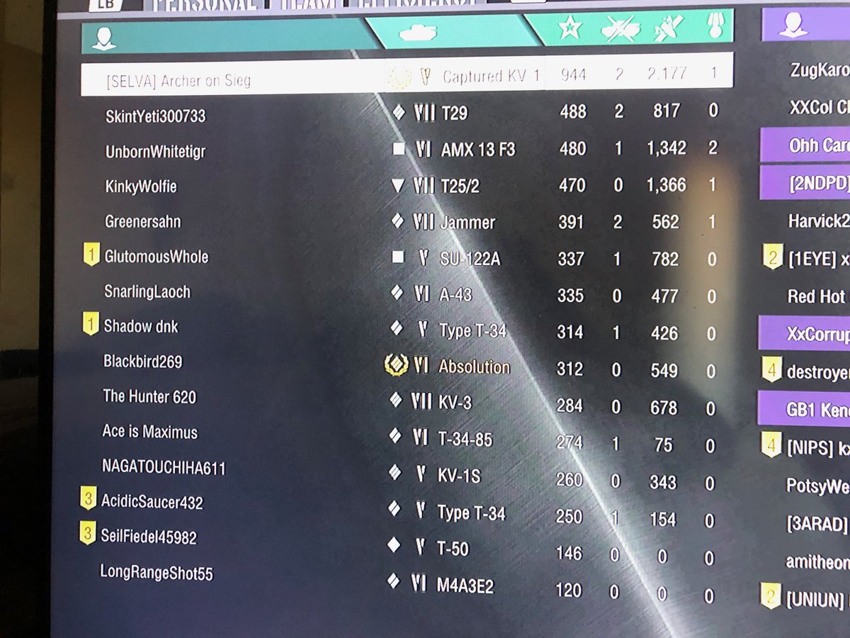 bbakertrk's tweet photo. Loss but tier 5 on top😀👍 https://t.co/WhVNEoGWmt