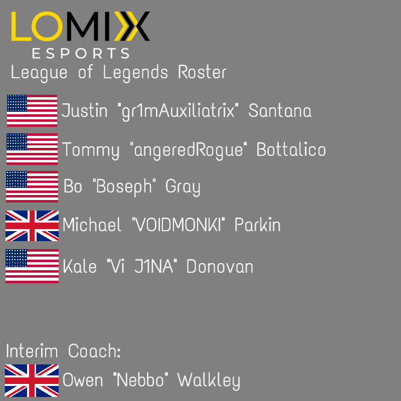 LoMix_eSports's tweet photo. This is your League of Legends @LoMix_eSports team! ⚔️
TOP: 🇺🇸angeredRogue
MID: 🇺🇸gr1mAuxiliatrix
ADC: 🇺🇸@bosephlol
JUNGLE: 🇬🇧@vminkles
SUPPORT: 🇺🇸@Ker0seneDream
SUBSTITUTE:
ADC/TOP: 🇵🇷@Elcram091
Go and show them some love! #MixIt #KeepItLo https://t.co/FoYHI8xwlv