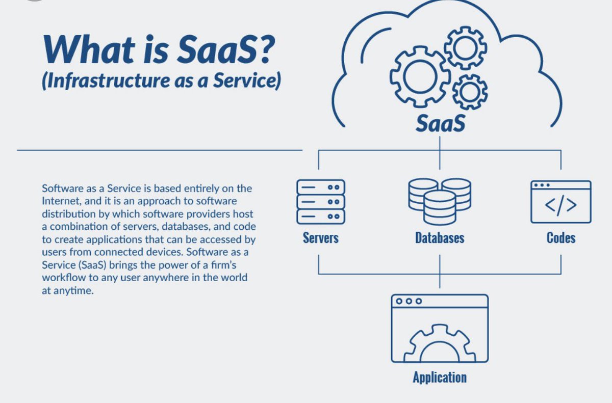 UnitedTower's tweet photo. Did you know the UTA provides SaaS? Others in the telecom industry this week were excited to learn this too! Want to learn more? Schedule your demo today or check us out at https://t.co/pE0Q6OeKdT https://t.co/KDnv2UxeAB