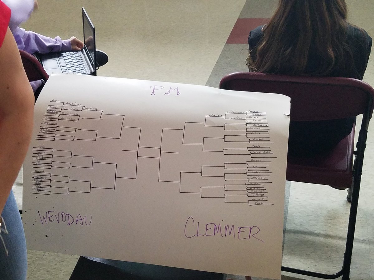 JenWevodau's tweet image. Friday Funday with #quizletlive, PSSA terms, and March Madness brackets! #ICTeamConquerors #ICRocks @SASD_IC