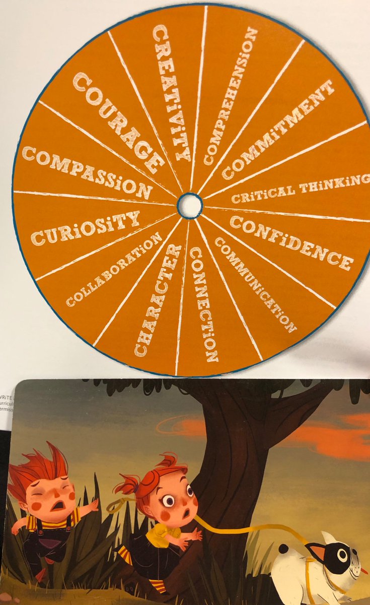 NataliesELT's tweet photo. Using non-linguistic representation to promote creativity, critical thinking, and communication. @CABEBEBILINGUAL @PeppGSEP #CABE2019 #pepperdineTESOL https://t.co/FHIP0adHu2