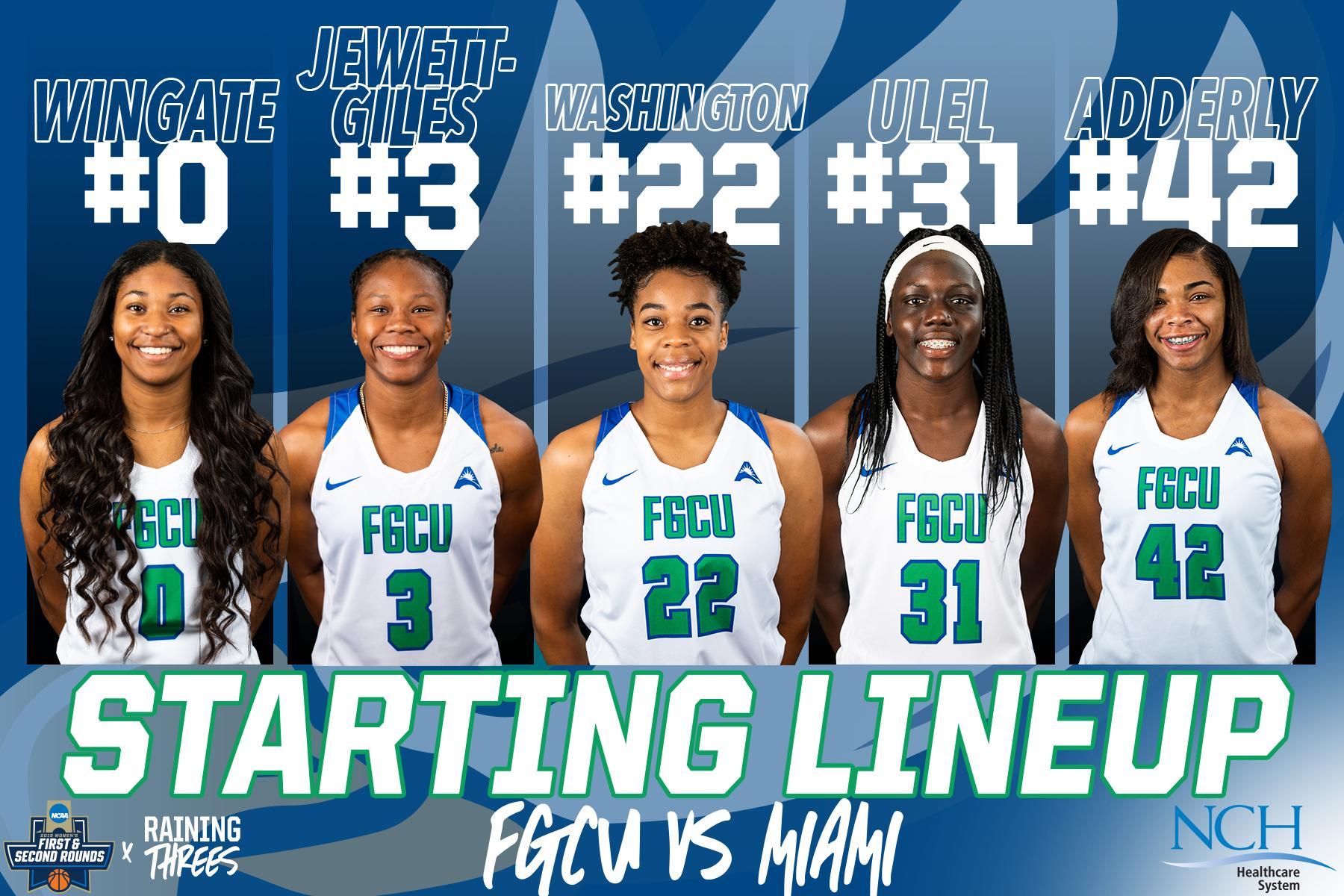 Fgcu women s clearance basketball roster