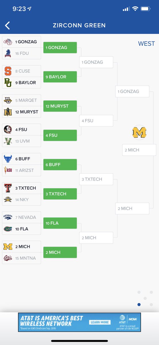 ZirconnGreen's tweet photo. #Bracketologist #BracketGuru 🤷🏽♂️ https://t.co/gGkPjCXugY