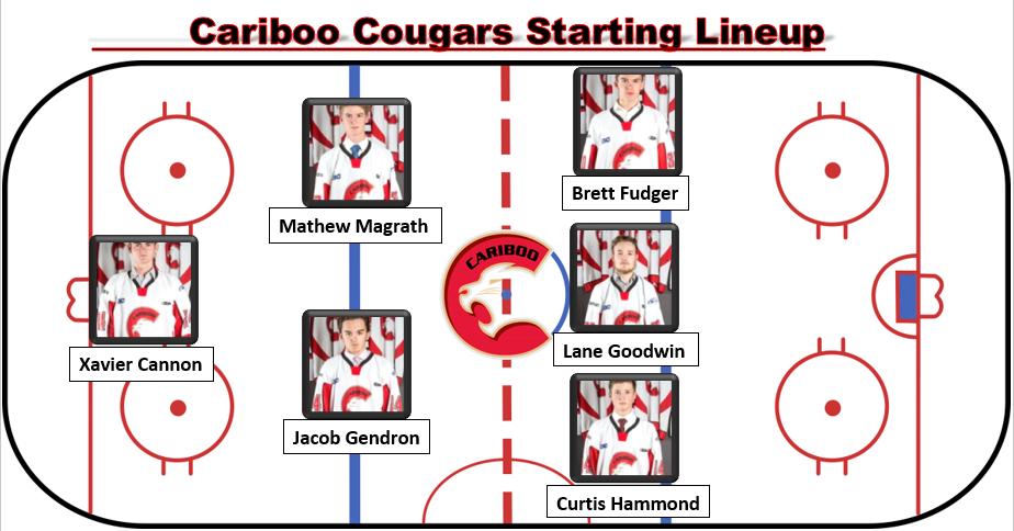 CCougars18_aaa's tweet photo. Tonight's starting line for game 1 of round 2 against @NEChiefs_MML! Puck drops at 7:00 in Kin 1. #DefendTheNorth #MakeThemDoubt https://t.co/gW00g1jD4K