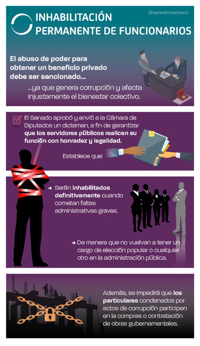 senadomexicano's tweet photo. El #SenadoMexicano aprobó un dictamen para que los funcionarios que cometan actos de corrupción sean inhabilitados definitivamente, con el fin de que nunca vuelvan a tener otro cargo en la administración pública. https://t.co/hNhuan0g2u