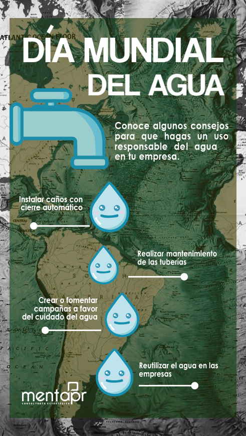 mentaprcom's tweet photo. #TipsDeMenta Cada 22 de marzo, se celebra el Día Mundial del Agua y Menta PR te da algunos tips para para un uso adecuado del agua en tu empresa🙌🌎
#MentaPR #AguaEsVida https://t.co/opYB41ZsDR