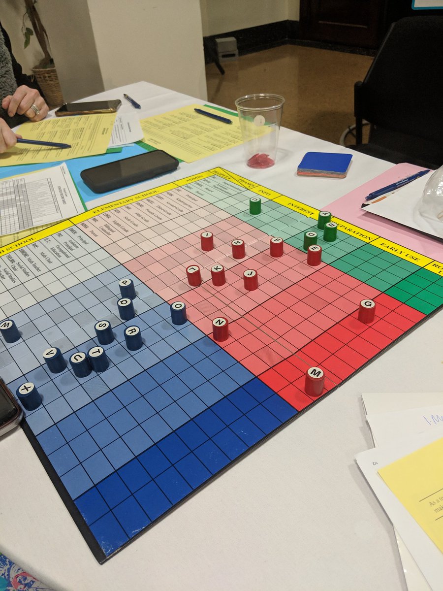 Major gains! <a href="/smithsonian/">Smithsonian</a>