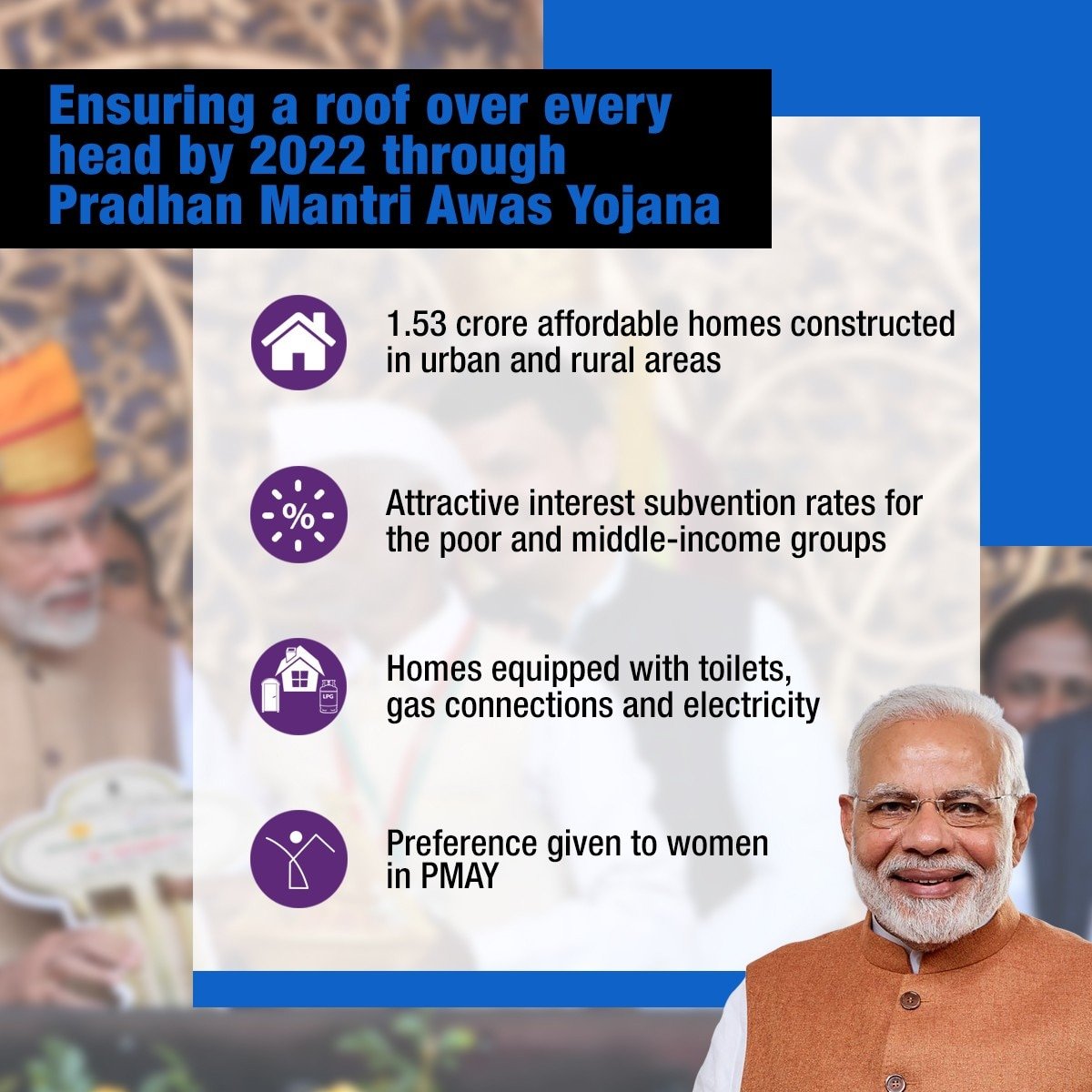 *A* - Ayushmaan Bharat,AIIMS, Air Strike in Pakistan,Accidental Bima Yojana,Adarsh Gram Yojana,Aspirational Districts Programme,Aadhaar Bill,Aawas Yojana (1.5 crores home) #Moditransformsbharat