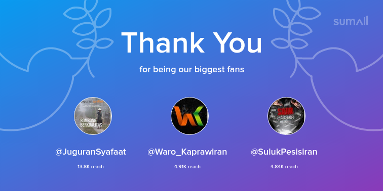 chdals's tweet photo. Our biggest fans this week: @JuguranSyafaat, @Waro_Kaprawiran, @SulukPesisiran. Thank you! via https://t.co/ggf3OsMDDx https://t.co/xhWY0wQpBd