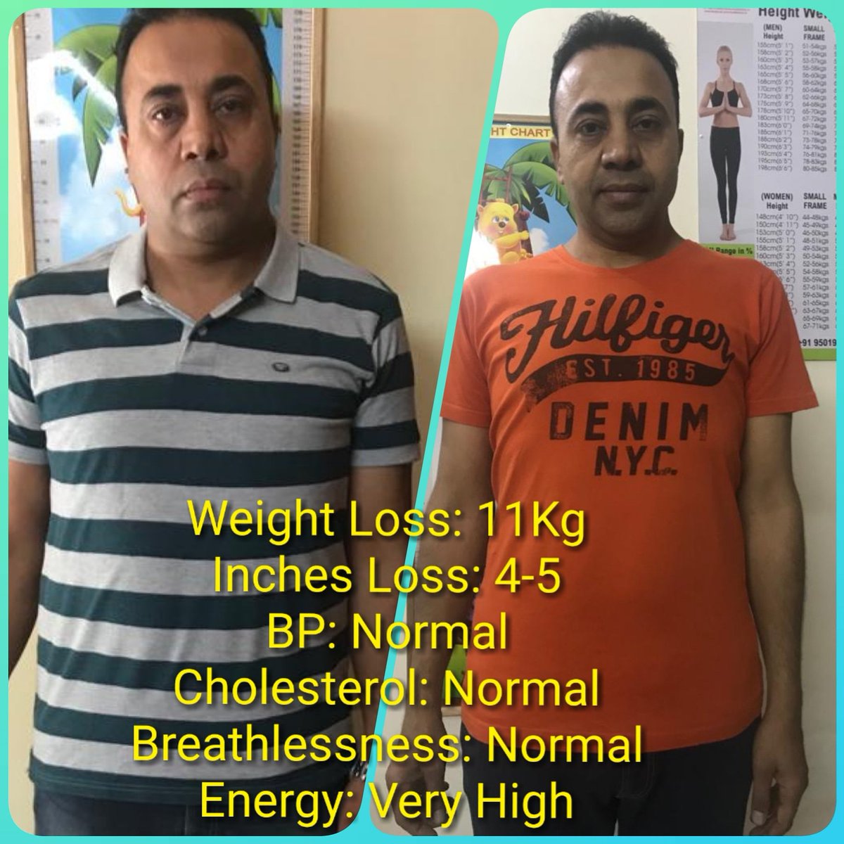 mydietmyway's tweet photo. Being Busy on Business.
Health is A Real Wealth. 

 #Cholesterol, #BP, #OverallHealth is The Priority. 

#WeightLoss With Diet Only.

#WeighLoss : 11 kg.
#InchesLost : 4-5 inches
#EnergyLevel : Very High.
#Cholesterol : Normal.
#Weakness : Cured.
#BP: Normal. https://t.co/IrZoY4IrQu