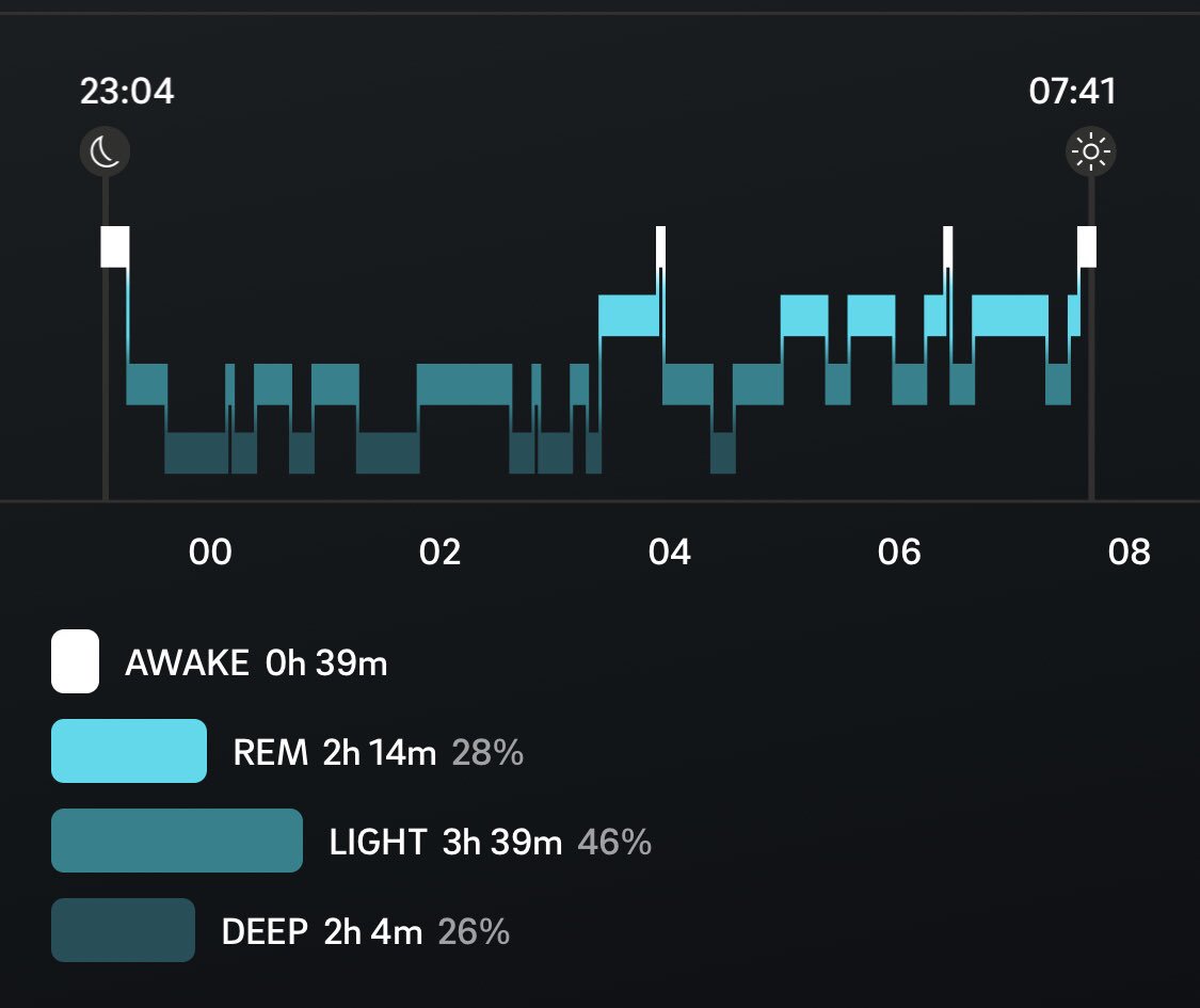 Oura Ring Size Chart