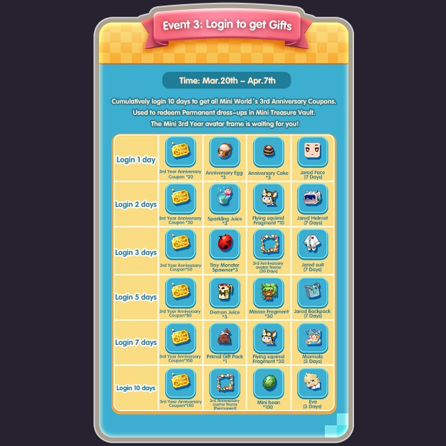 EspanolMini's tweet image. 🥳Mini World 3er Aniversario Actividades🥳
🤣Eskin por sólo 10 Mini Monedas, 🥳Regalos por iniciar sesión , 🎃Monstruocito y Ángel salen en el juego!
Para la versión española y más informaciones: facebook.com/pg/miniworldsp…