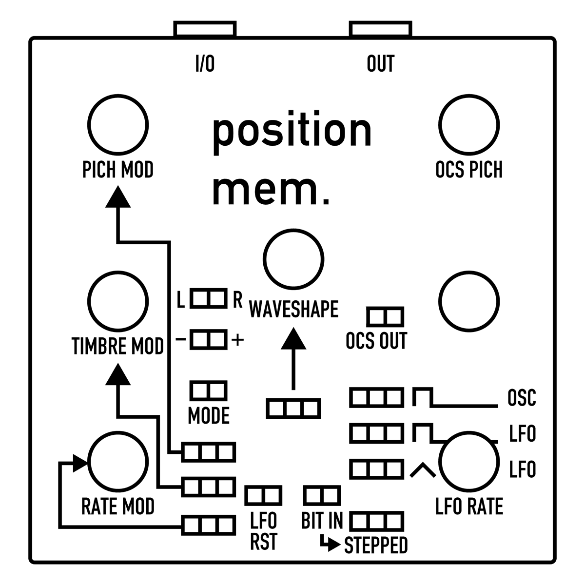 umbrella_jpn's tweet image. BASTL INSTRUMENTSのKASTLE V1.5のパッチメモをお客様から頂戴しました。シェアOKとのことなので全国のKASTLEユーザーの方と共有させていただきます！ありがとうございます！電池駆動のミニパッチ・シンセ。楽しいですよ。#bastl #モジュラーシンセ