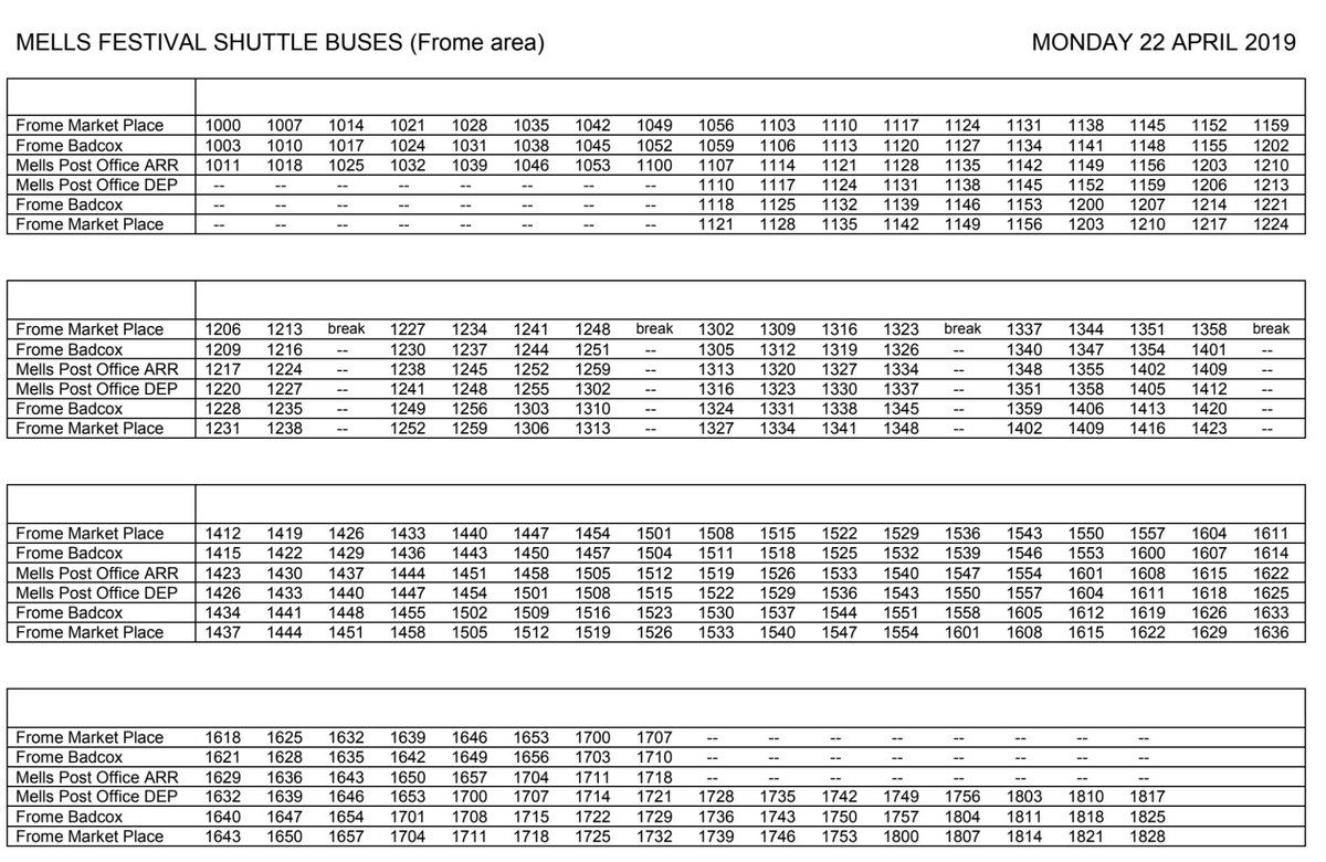 Mells Daffodil Day tweet media