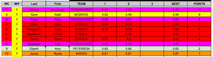 𝚂𝚌𝚘𝚝𝚝 𝚁𝚞𝚜𝚜𝚎𝚕𝚕, 𝙾𝙻𝚈 tweet media