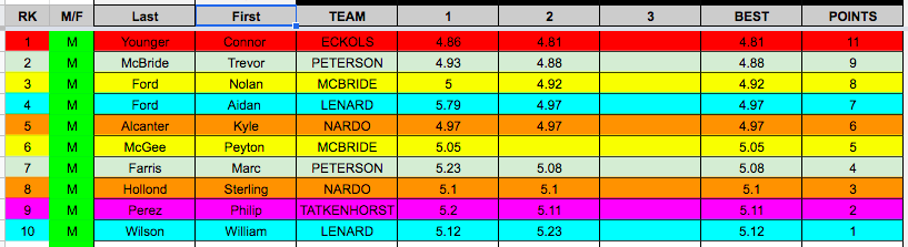 𝚂𝚌𝚘𝚝𝚝 𝚁𝚞𝚜𝚜𝚎𝚕𝚕, 𝙾𝙻𝚈 tweet media