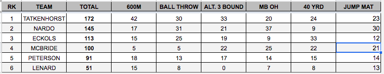 𝚂𝚌𝚘𝚝𝚝 𝚁𝚞𝚜𝚜𝚎𝚕𝚕, 𝙾𝙻𝚈 tweet media