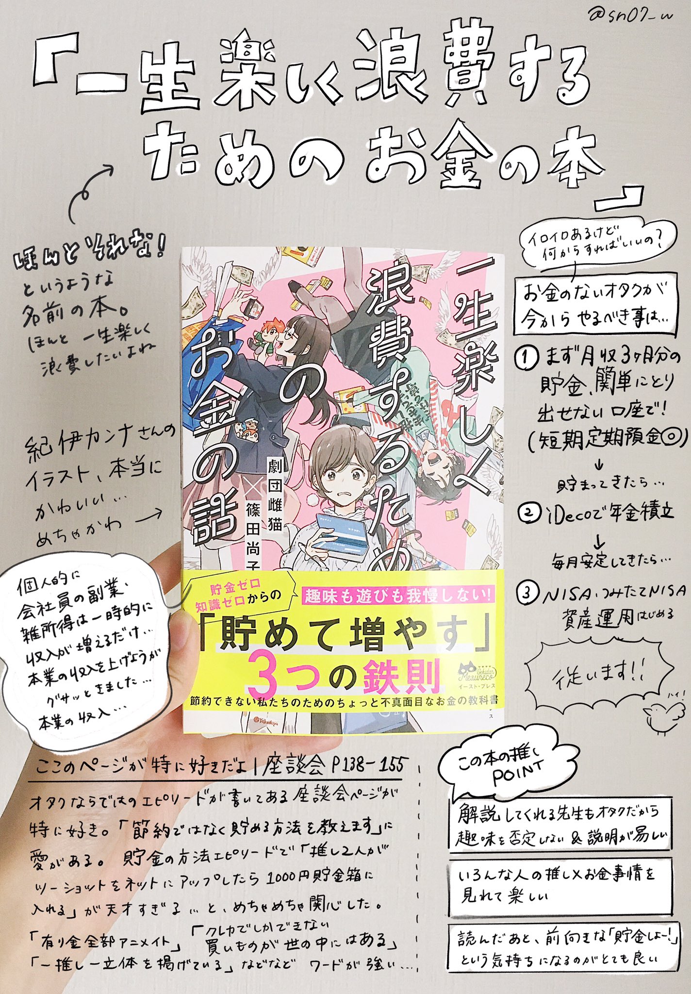 07 一生楽しく浪費するためのお金の話 読了 私は薄給アイドルオタクでもあるので いろんな人の推しの話が聞けて面白かったな お金の本って焦りを生みやすいけど読後がハッピ で良い本だ 07の読書感想画 T Co D3oj3occyu Twitter 07 一生楽しく浪費するためのお金の話 読了 私は薄給アイドルオタクでもあるので いろんな人の推しの話が聞けて面白かったな お金の本って焦りを生みやすいけど読後がハッピ で良い本だ 07の読書感想画 T Co D3oj3occyu Twitter