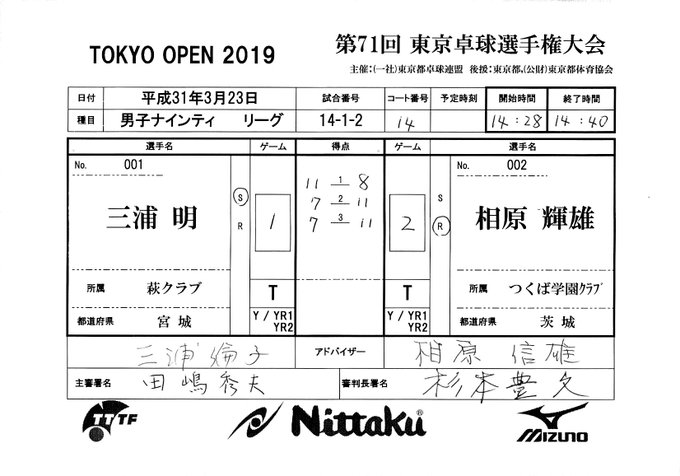 東京都卓球連盟さん の最近のツイート 8 Whotwi グラフィカルtwitter分析