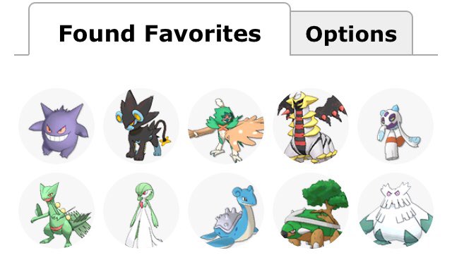 Top Ten Favourite Sun and Moon Characters