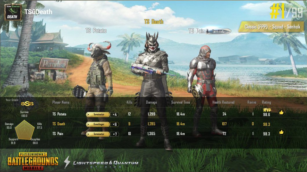 FDeath8's tweet photo. https://t.co/YsIss7kPH6 https://t.co/0uVOn5G28F