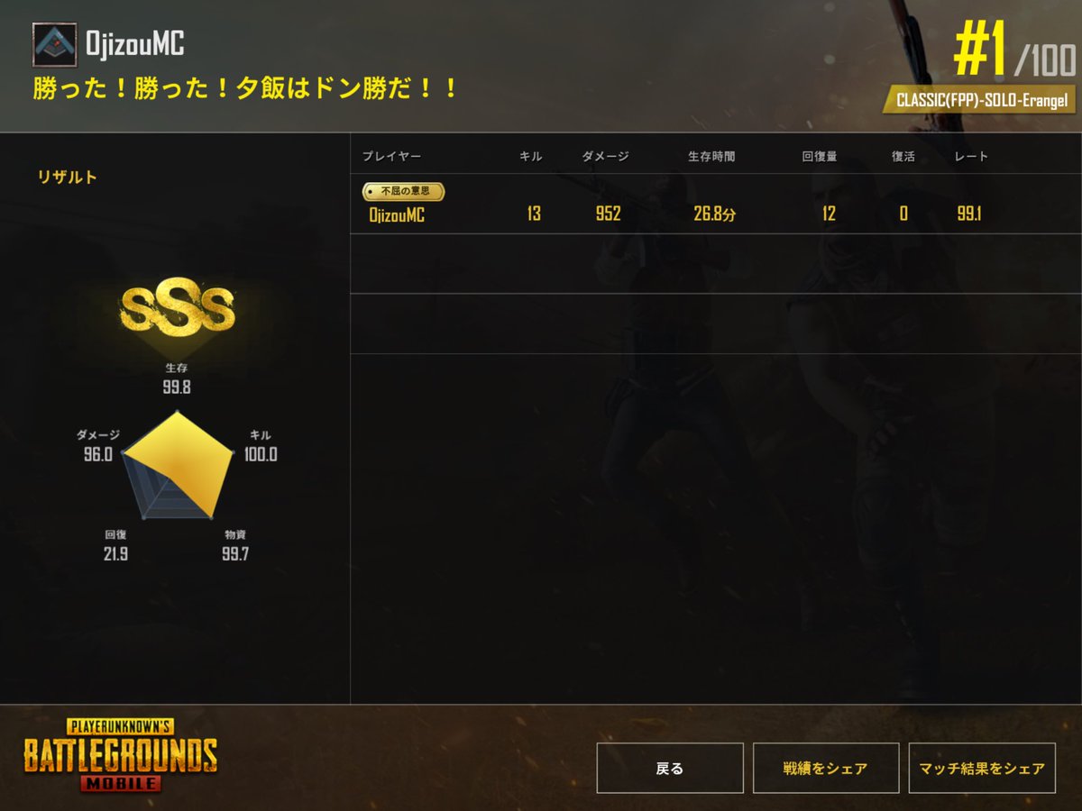 RibuLose_Game03's tweet photo. 隙間時間にiPad練習.....
9割BOTなので支援物資もほぼ取られてないので
八つ墓村ムーブでこの有様である....
これに勘違いして地獄のような鬼猛者にやられるようになるのも
また通例...ww
がんばろうwww
#PUBG_MOBILE
#PUBG_MOBILEしている人と繋がりたい
#iPad_mini4
#ドン勝 https://t.co/qbXmxDb4j6