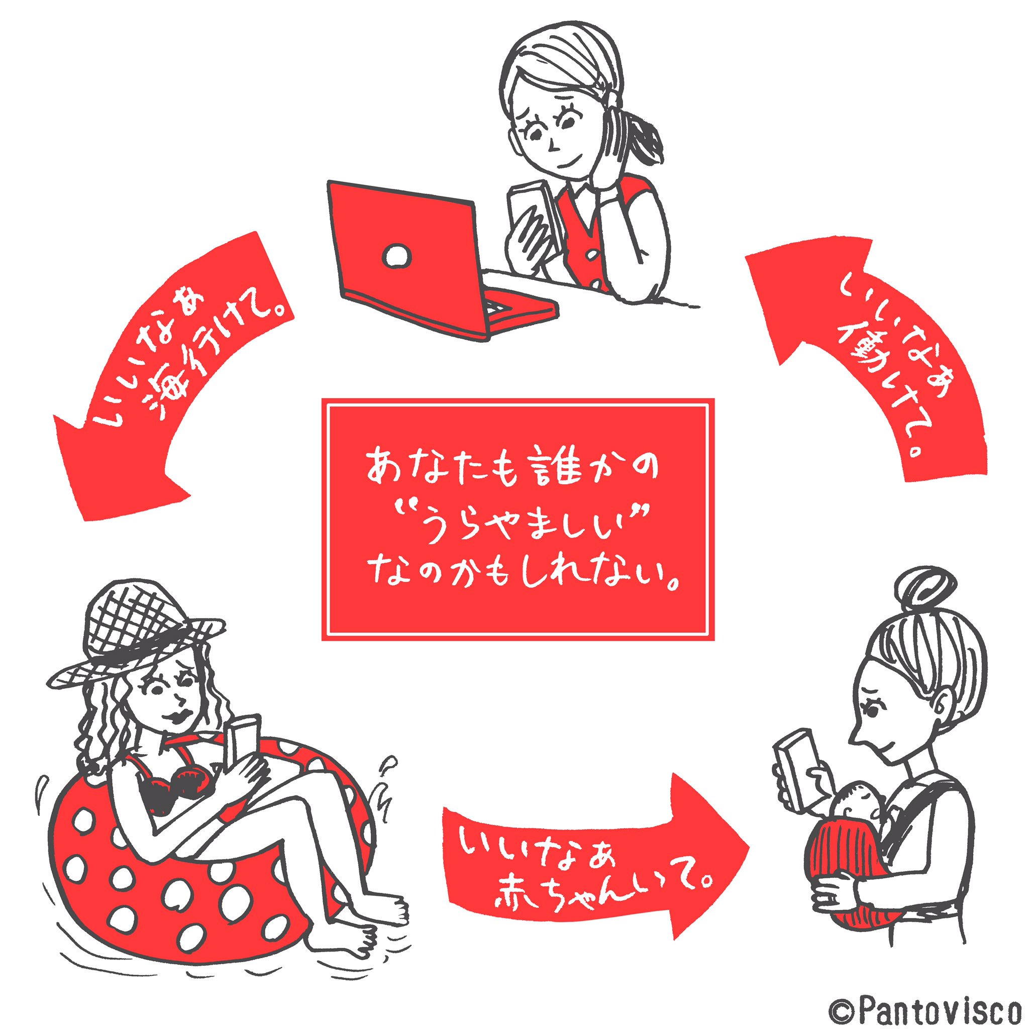 パントビスコ あなたも誰かの うらやましい なのかもしれない