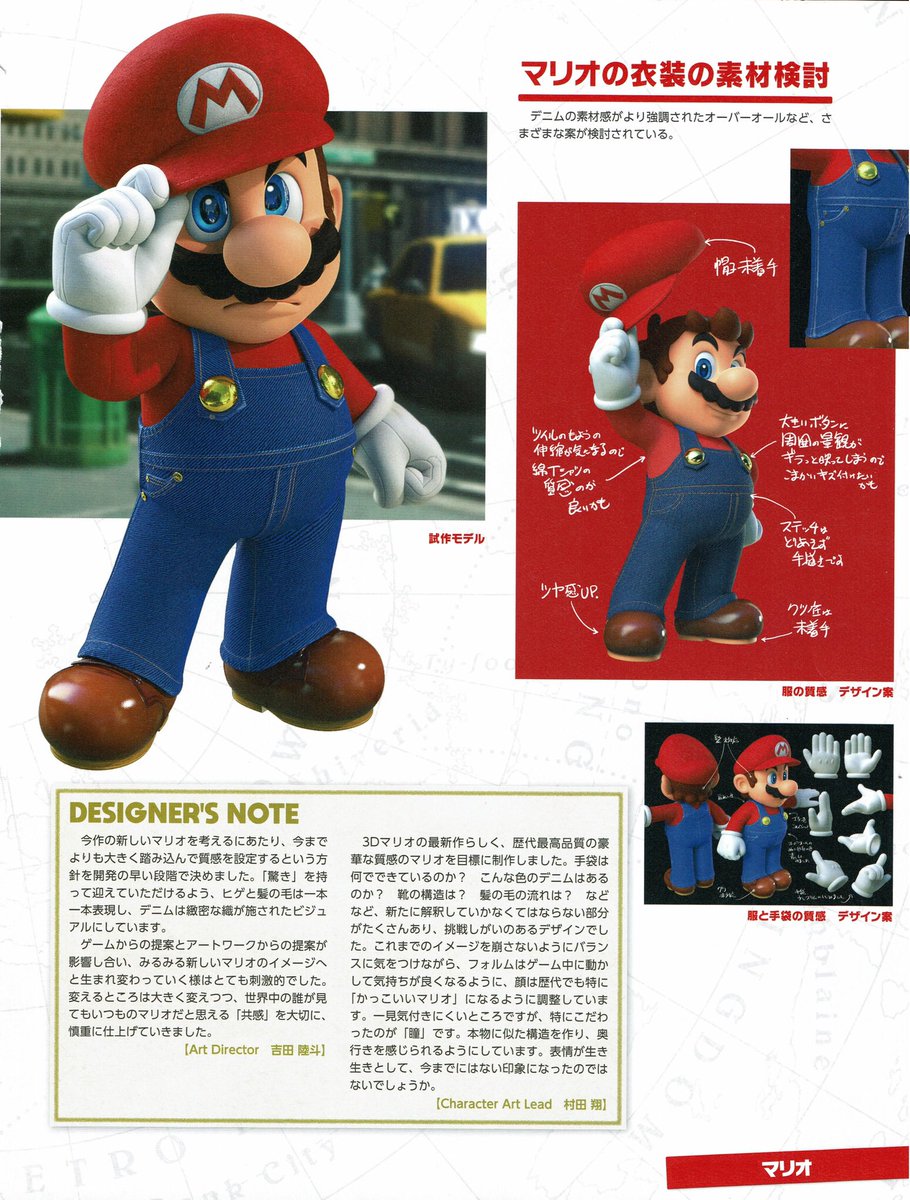 Amazon.com: The Art of Super Mario Odyssey: 9781506713755
