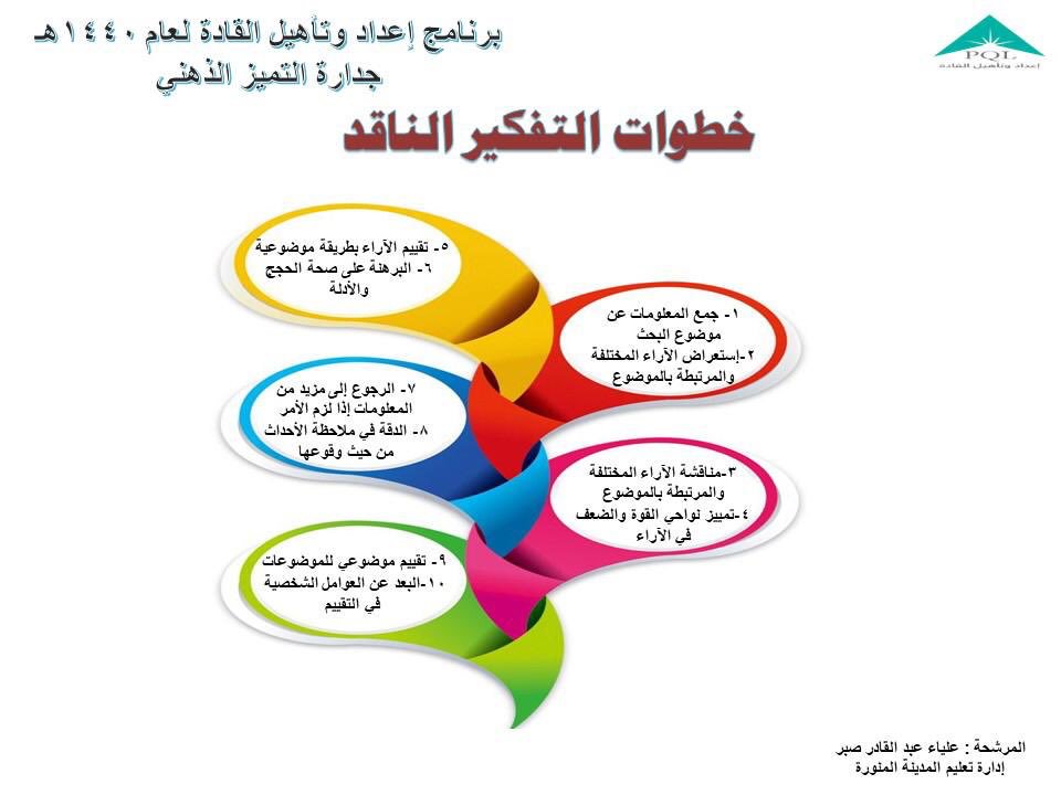 اول خطوات التفكير الناقد