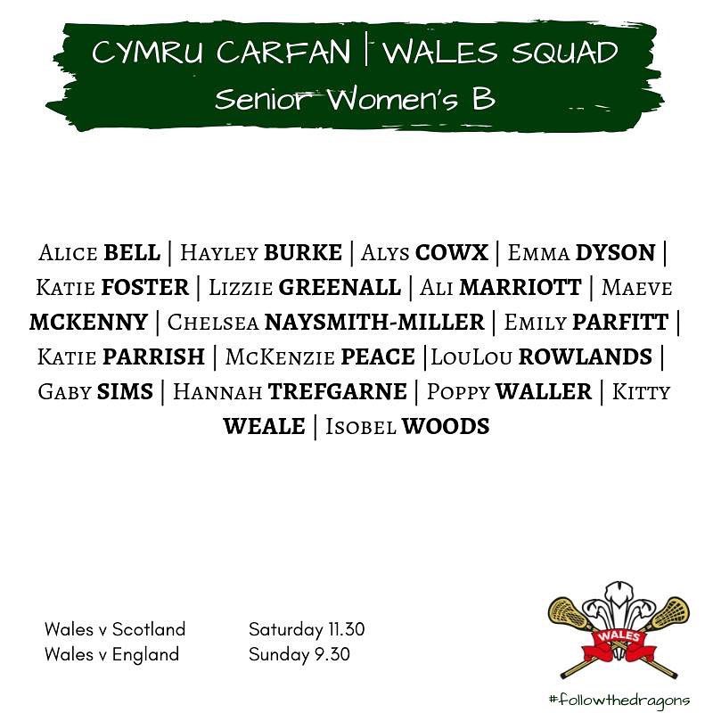 Guildford Gators Lacrosse tweet media