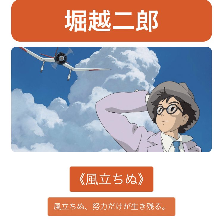 ジブリ診断