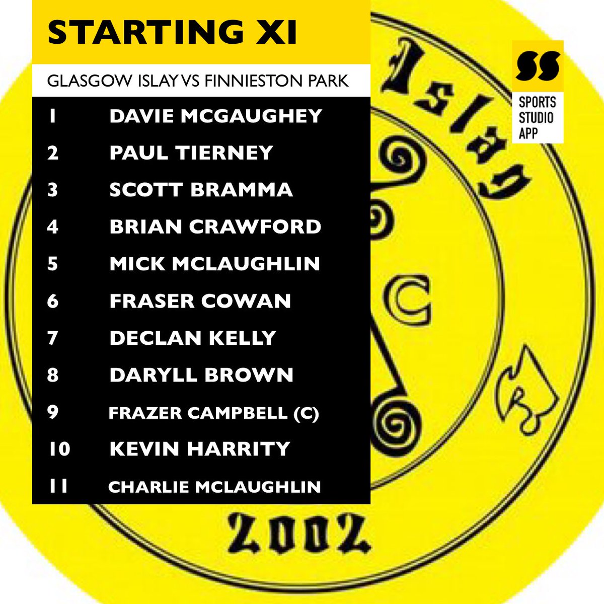 #GameDay

Today’s starting line up vrs ⁦<a href="/Finniestonpark/">Finnieston Park</a>⁩ 

⁦@Scottish_AFF⁩ 
⁦⁦@GDSMLOfficial⁩ 
⁦<a href="/ScotAmFA/">Scottish Amateur FA</a>⁩