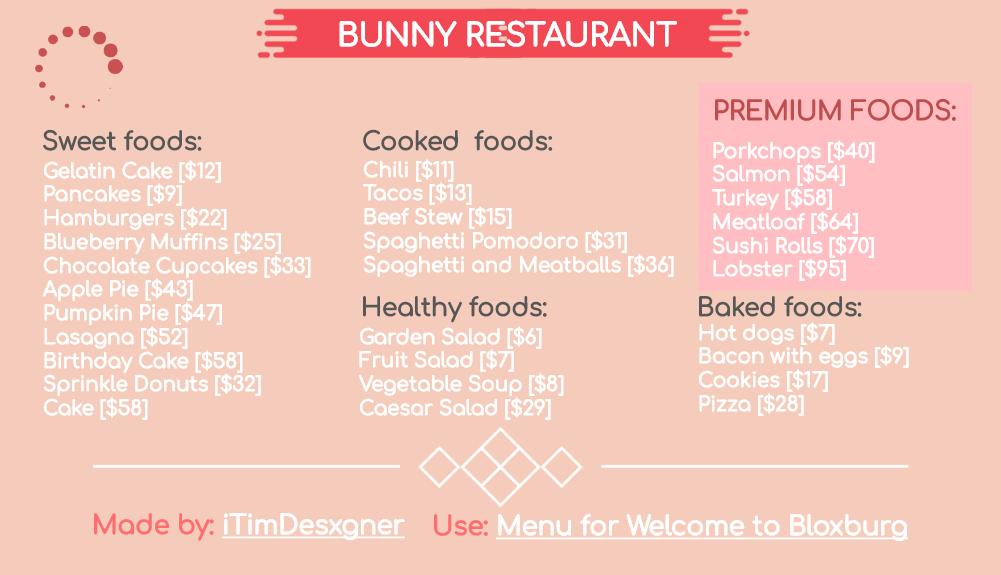 Roblox bloxburg 10 codes cafe signs and menu cafe. B L O X B U R G B A K E R Y M E N U Zonealarm Results