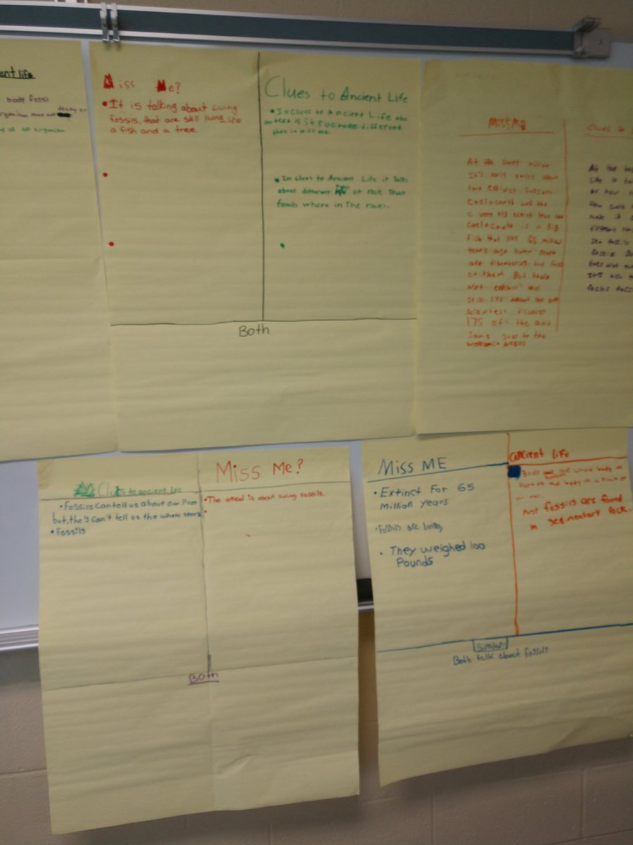 wfmsbrownel's tweet photo. So incredibly proud of my #6thgraders who embraced this #postertask They remarked how fun #ela was and that they didn't know it could be this fun! I am so #blessed to have them for #twoyears #compare and #contrast #ELLs #ELLsCan #SIOP #wida https://t.co/B4tCe5weuk