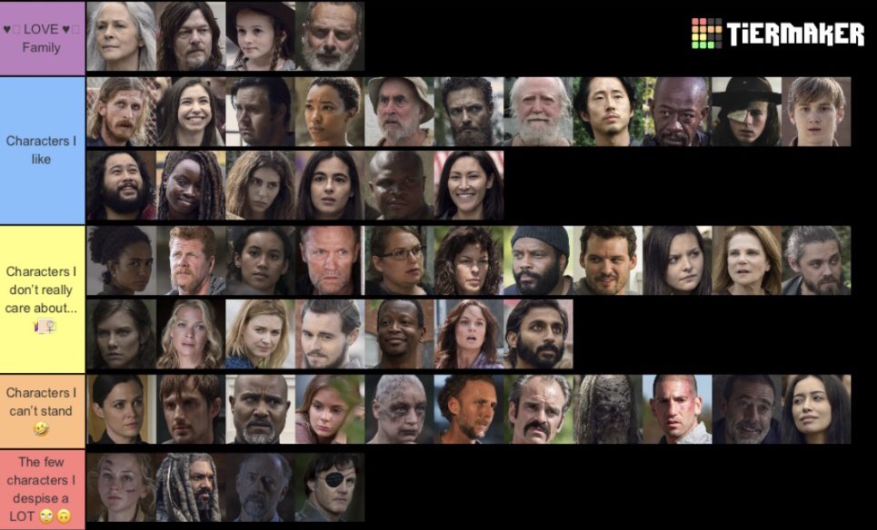 Mariloune's tweet photo. My TWD characters list. 🤷🏻♀️😌😛 As you can see, def. #TeamCarol & #TeamDaryl first ahaha #HowSurprising but Little Ass Kicker amazes me with each passing episode 🥰🙌🏼 #TWD https://t.co/USM0E3o9S3