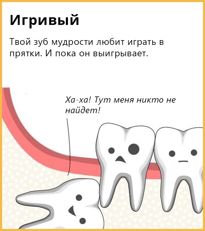 Удаление зуба мудрости Томск Развития томск медстар стоматология