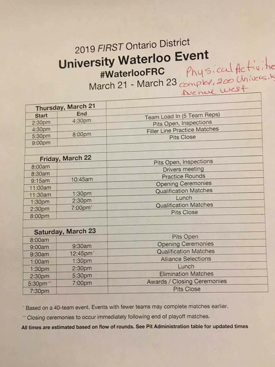 Come out today and see the Lourdes Beaverwox, @FRC2609 and Bishop Macdonell ,Big Celtic 6 @7664Big competition at University of Waterloo PAC building. @WellingtonCath @TheBlueBlast @SJBGuelph @WellCDSBOYAP @WellingtonOECTA