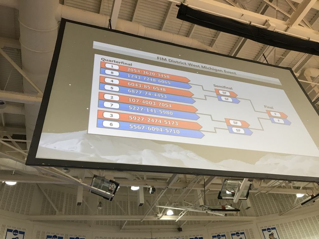 averagejoes3620's tweet photo. Thank you TechVikes for picking us as alliance partners, we are very grateful to be working with TechVikes instagram: @Team2054 and Code Blue #frc #robotics #AverageJoesAboveAverage #firstrobotics #FIM #omgrobots https://t.co/AtjmfzA2ri