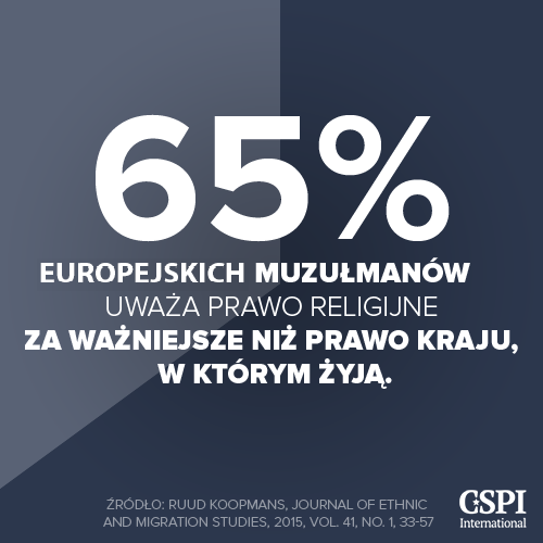 prawicowo_pl's tweet photo. W #teleekspress informacje, że ISIS już nie istnieje i zostało rozbite. to ja przypomnę coś-Islamic State of Iraq and Sham (tłum. jako Islamskie Państwo w Iraku i Lewancie) -Zapominają chyba o tym, że głównym celem muzułmanów, jaki nakazuje prorok Mahomet, jest Islamizacja świata https://t.co/WhvQ1r0ELU