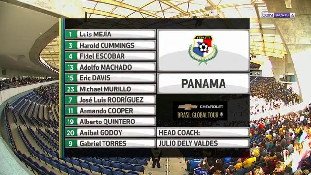 beinsports_FR's tweet photo. [📺LIVE] ⚽️ Amical - 🇧🇷🇵🇦 Brésil - Panama en direct et en exclusivité sur beIN SPORTS MAX 4
✅ Les compositions
#BREPAN https://t.co/HH9BbvGgdo