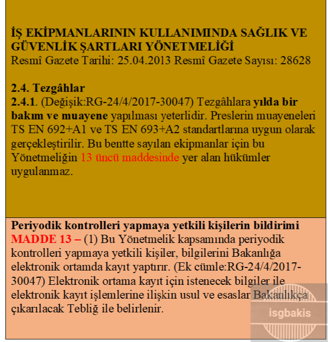 isgbakis's tweet photo. 85-Demir kesme bükme tezgahlarında yılda bir bakım ve muayene yapılması yeterlidir.
#isg #işgüvenligiuzmanı #işgüvenliği #isgfarkindaligi #isgbölümü #makine #ekipman #bakım #kontrol #işkazası #work #forworkers #standart #kkd #unsafe #osgb #isgbakis #HaftasonuPlanım https://t.co/Sc1FDSvrvo