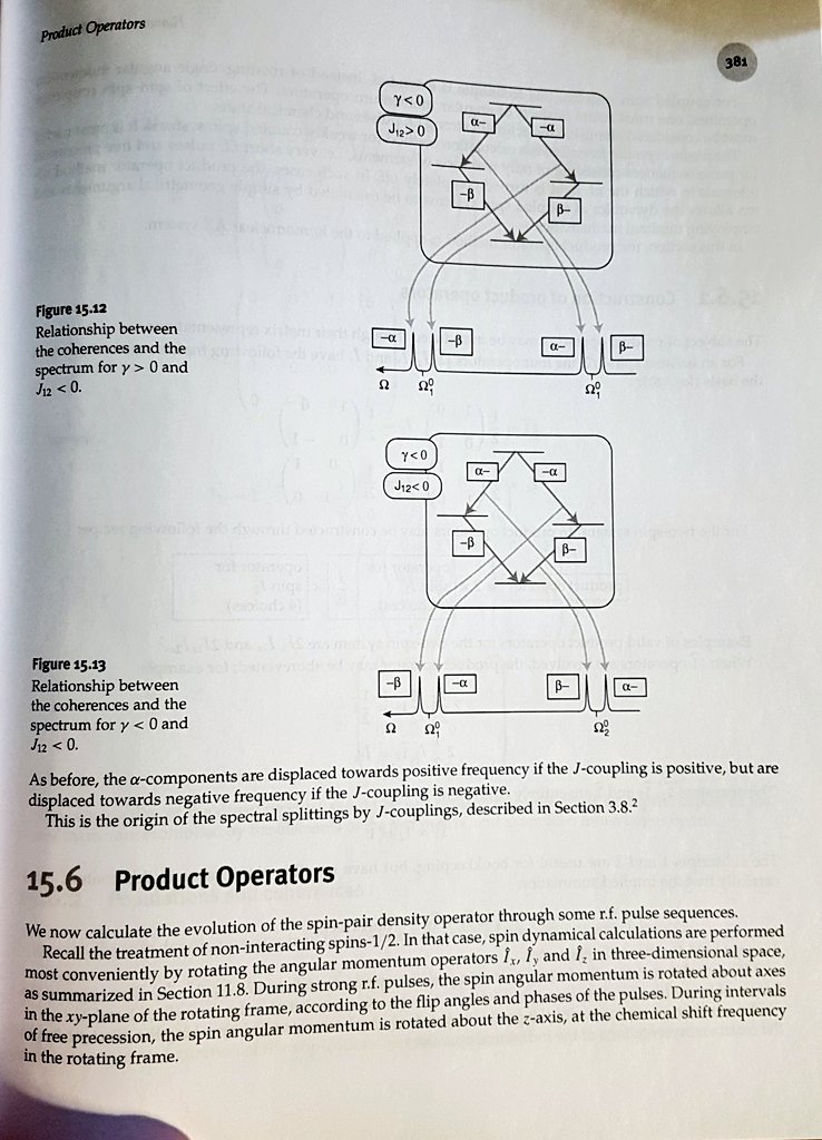 biochemistries's tweet image. So hyped to finally get spin dynamics!
👨‍🏫Malcolm H. Levitt (2008)
↪ISBN 978-0-470-51117-6
¤
#SpinDynamics #DynamicalSystems
#PhysicalChemistry #SystemsBiology
#NetworkScience #SpinSystems
#SpinCoupling #ModularForms
#NMR #spectroscopy #optics
#telematics #anisotropy #resonance
¤